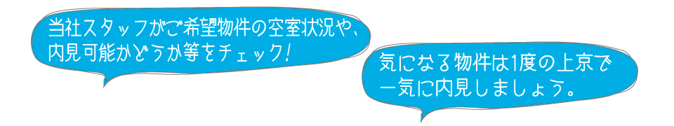 当社スタッフがご希望物件の空室状況や、内見可能かどうか等をチェック!気になる物件は1度の上京で一気に内見しましょう。